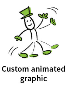 Custom animated graphic