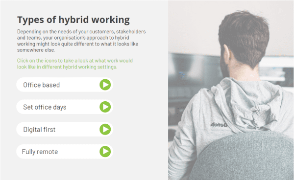 hybrid workplace training